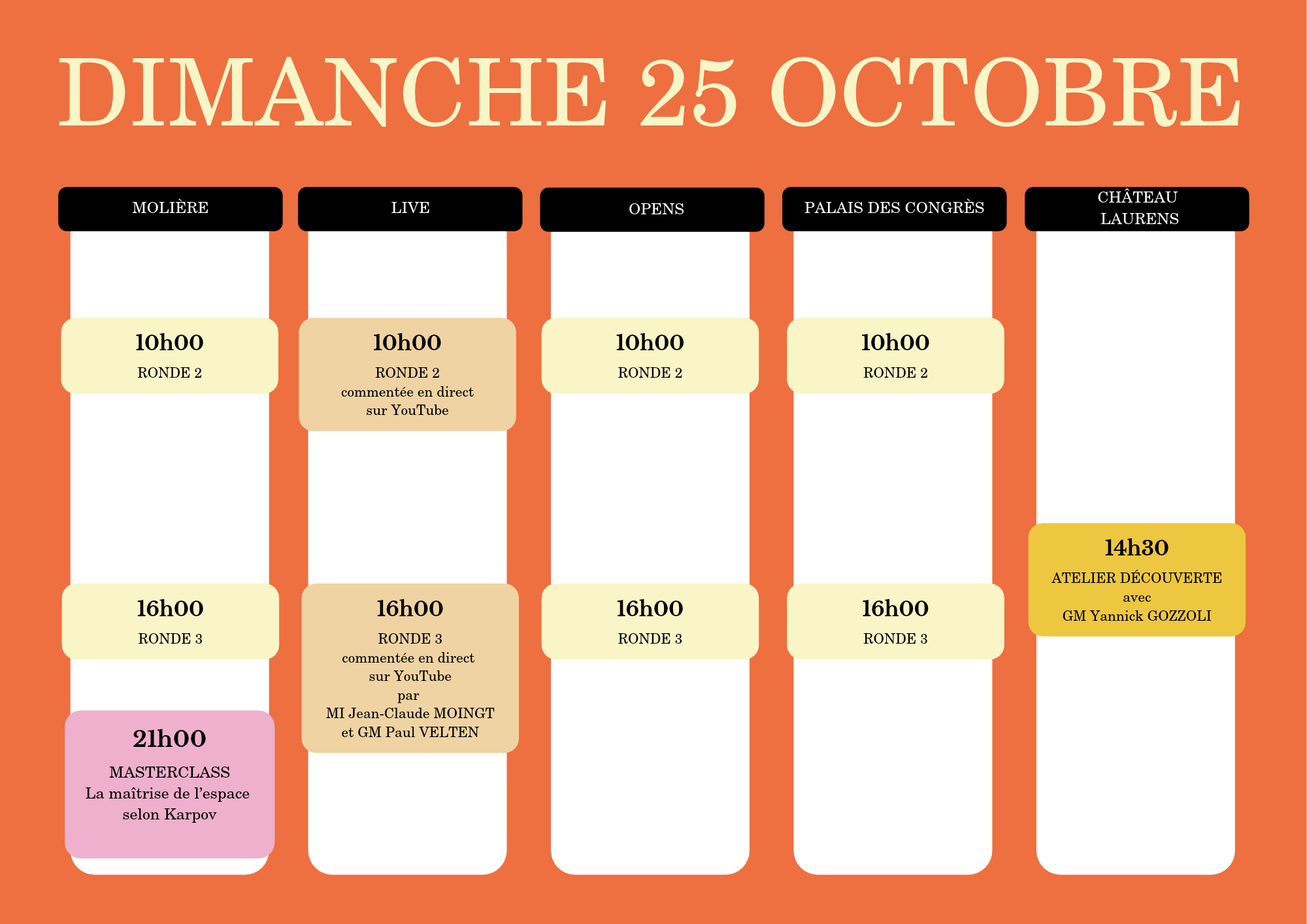 Programme CAPECHECS du 25/10/2026